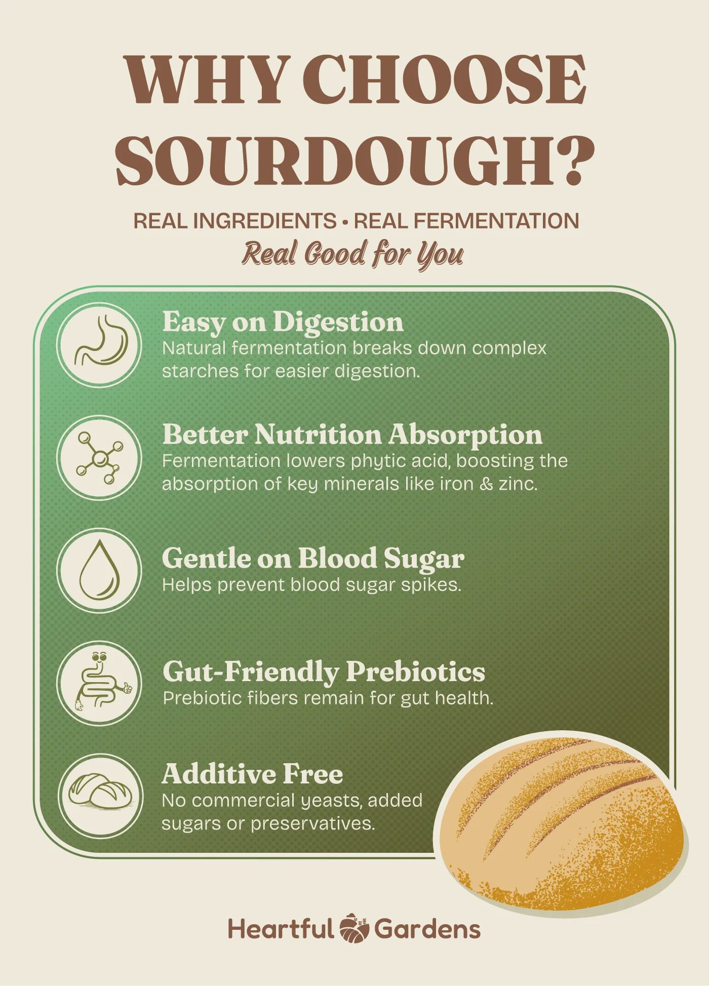 Why choose sourdough: easy on digestion, better nutrition absorption, gentle on blood sugar, gut-friendly prebiotics, and additive free.